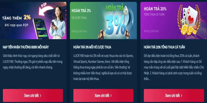 Hoàn trả hàng ngày 1xBet